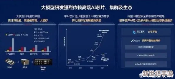 国产aⅴ自拍：最新动态揭示行业发展趋势与用户需求变化，推动内容创作与技术创新的深度融合