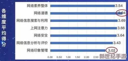 看黄网站免费，网友们对此褒贬不一，有人认为这是获取知识的途径，也有人担心影响青少年心理健康