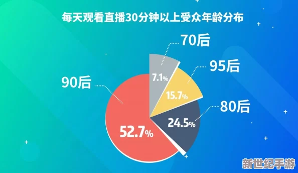 jy收集系统白清素最新进展：技术优化与应用前景分析，助力行业发展新机遇