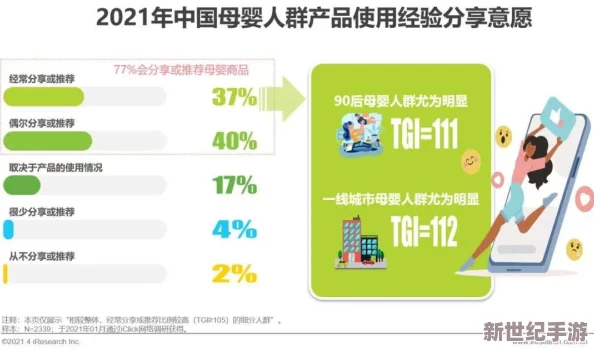 爽爽乳人网：全新功能上线，用户体验大幅提升，助力母婴交流更便捷！