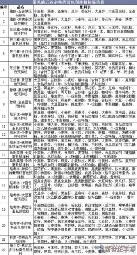 狠狠操影视：最新动态与行业发展趋势分析，探讨其在市场中的影响力及未来前景