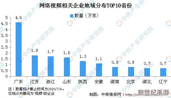 他也色在线视频：最新动态与用户反馈分析，探讨其在网络视频平台中的影响力与发展趋势