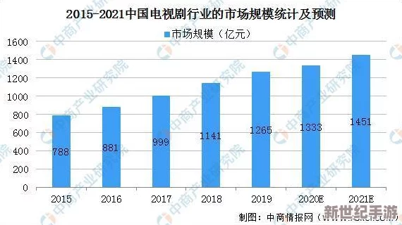 日韩一区二区在线播放：最新动态与发展趋势分析，探讨其在影视行业中的影响力与观众反响