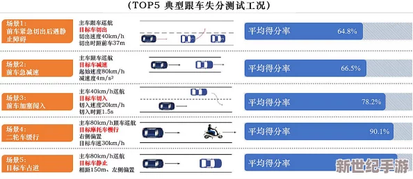 tom5799转入接口介绍：全面解析其功能、优势及使用方法，助力用户高效管理资金流动