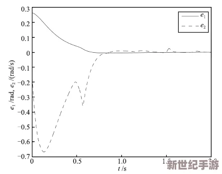 7x7x7x7x任意槽蘑菇的生长特性及其在生态系统中的作用研究与应用分析