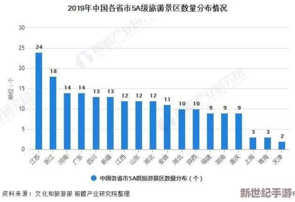 国产a久久精品一区二区三区：最新动态揭示行业发展趋势与市场前景分析，助力企业把握机遇与挑战