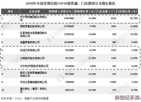 国产a久久精品一区二区三区：最新动态揭示行业发展趋势与市场前景分析，助力企业把握机遇与挑战