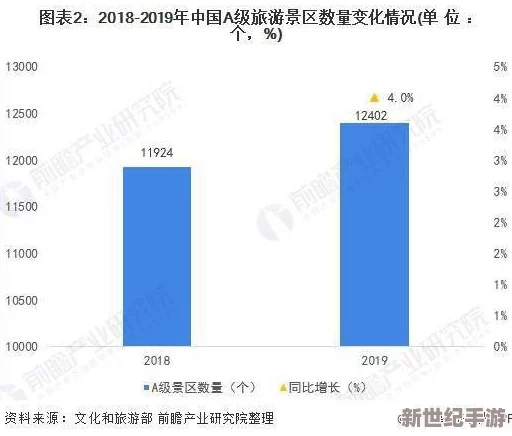 国产a久久精品一区二区三区：最新动态揭示行业发展趋势与市场前景分析，助力企业把握机遇与挑战