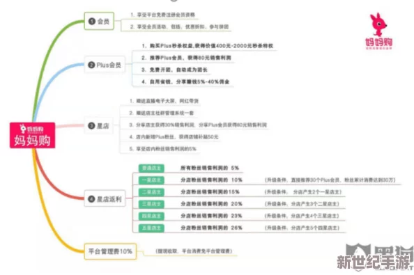 娇小交片…：新剧集上线，粉丝热议角色发展与剧情走向，引发广泛关注与讨论！