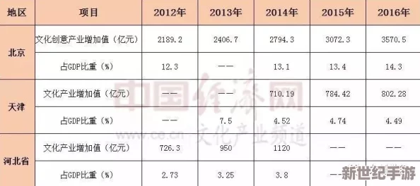 日本三级特黄：最新动态与行业发展趋势分析，探讨其对文化产业的影响及未来走向