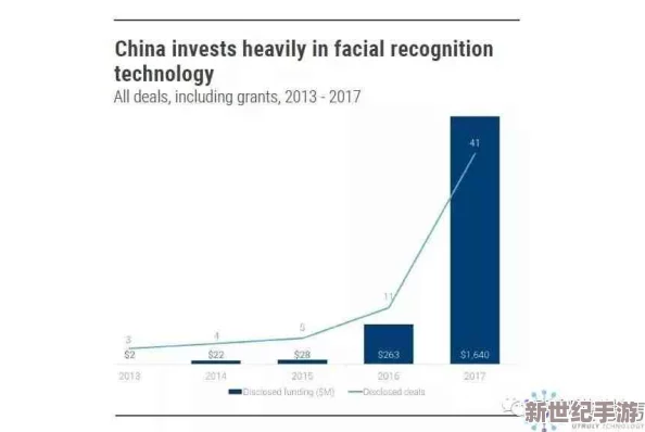 日本三级特黄：最新动态与行业发展趋势分析，探讨其对文化产业的影响及未来走向