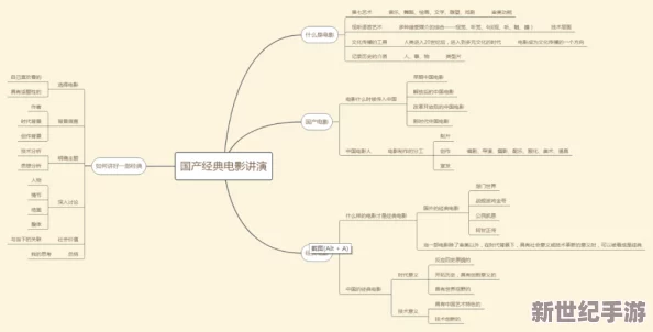 国产一区二区免费播放：最新动态揭示了该平台在内容更新和用户体验方面的显著提升，吸引了更多观众的关注与参与