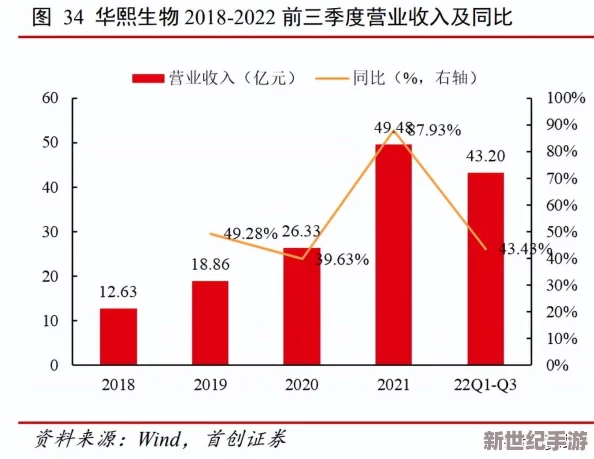 bm欧洲站2023：内幕曝光，知情人士透露明星车手将加盟，赛道设计引发热议