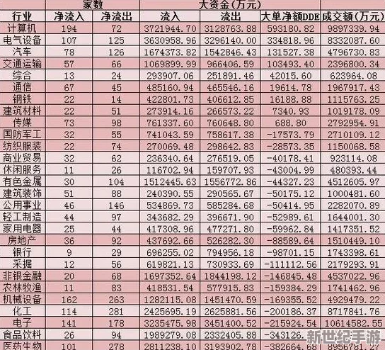 好大好爽高h：最新进展揭示了该作品在读者中的热度持续上升，相关讨论愈发活跃