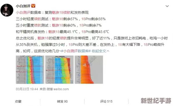 国产猛烈无遮掩视频免费网站男女近期更新了多项功能，提升用户体验，吸引更多年轻用户加入平台