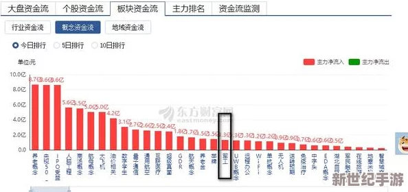 久久婷婷色一区二区三区：最新动态揭示了该领域的趋势与发展，值得关注的变化和未来展望