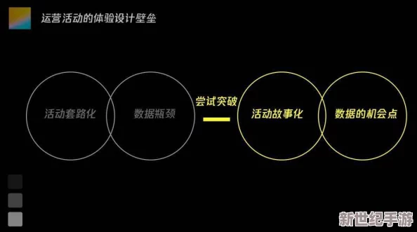 国产一区二区三区四区在线污：最新动态揭示了该平台的用户增长和内容更新情况，引发广泛关注与讨论