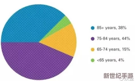 adc十八岁大驾光临年龄确认：如何科学验证年龄的合法性与适用性？