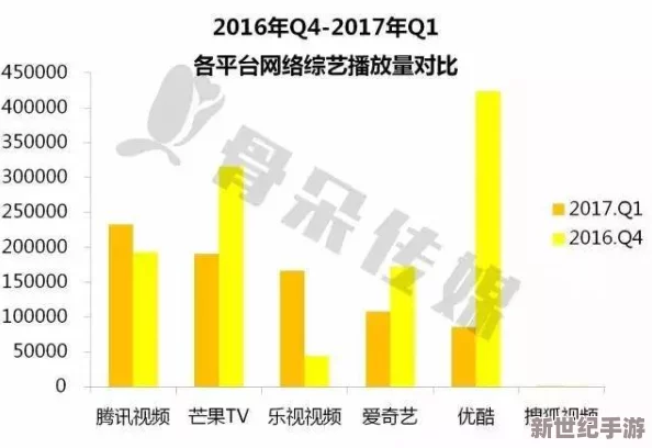 欧美第一大尺度视频：最新动态引发热议，观众反响强烈，讨论内容涉及文化差异与社会接受度