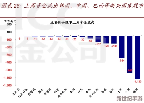 欧美日韩亚洲国产一区二区综合：最新动态分析与市场趋势，探讨全球经济形势对各国发展的影响及应对策略