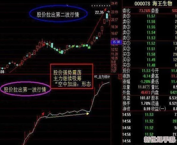 马上踢足球：全面解析迅速进阶高手的实战攻略与技巧指南