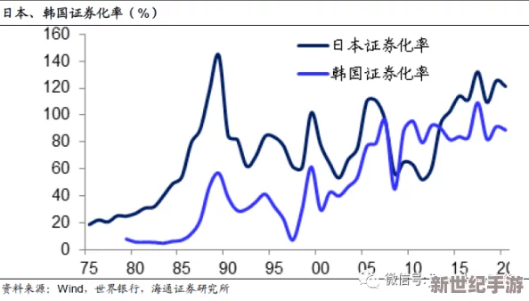 日本韩国璜铯产业现状与发展动态：文化交流与法律监管的双重影响分析