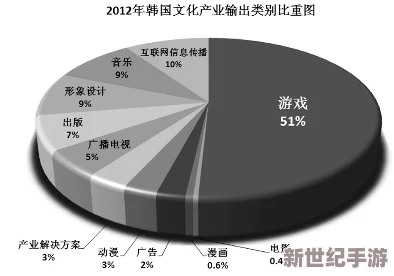 日本韩国璜铯产业现状与发展动态：文化交流与法律监管的双重影响分析