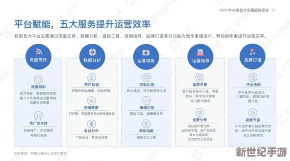 日本一级特黄高清ab片：最新动态显示该领域的内容创作与技术发展持续推进，吸引了越来越多的观众关注