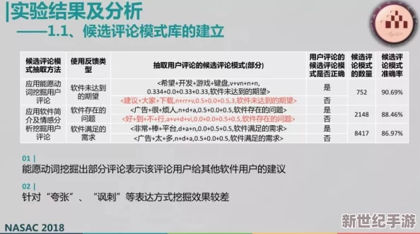 91视频app污：用户反馈与使用体验分析，探讨其内容监管及安全性问题，引发广泛关注与讨论