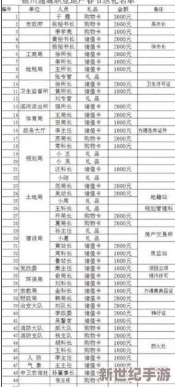 热点爆料官方网站入口：最新动态与用户反馈汇总，助你获取第一手信息和精彩内容！