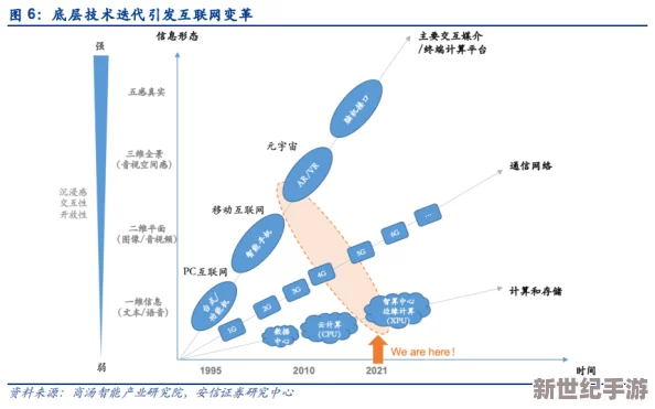 深入探讨国产综合日韩伦理：文化交融与社会影响的多维视角