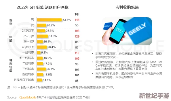 欧美特黄视频：最新动态揭示了该领域的热门趋势与用户偏好，吸引了越来越多观众的关注与讨论