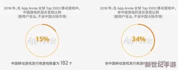 亚洲国产一区视频：最新动态揭示了该平台在内容更新和用户互动方面的显著提升，吸引了更多观众的关注与参与