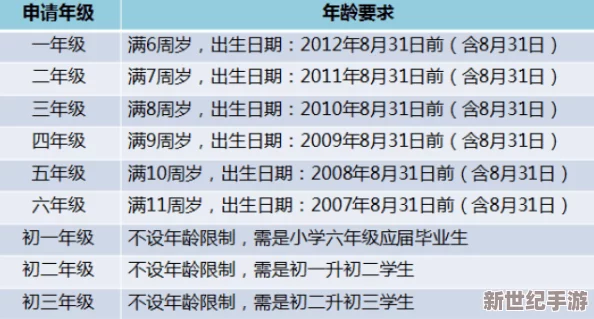 乌合之众积分兑换全解析：手把手教你如何领取并激活专属兑换码指南