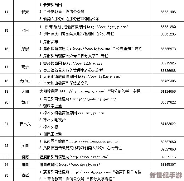 乌合之众积分兑换全解析：手把手教你如何领取并激活专属兑换码指南