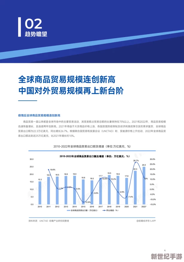 日本亚洲一区二区：最新动态分析与市场趋势，探讨其在国际贸易中的影响及未来发展方向