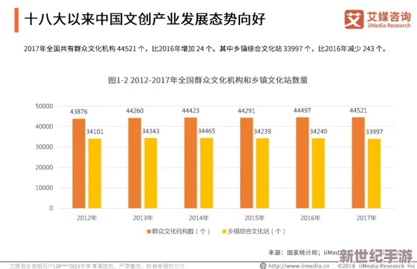 日韩性生活片子：最新动态与行业趋势分析，探讨其对文化交流和社会观念的影响