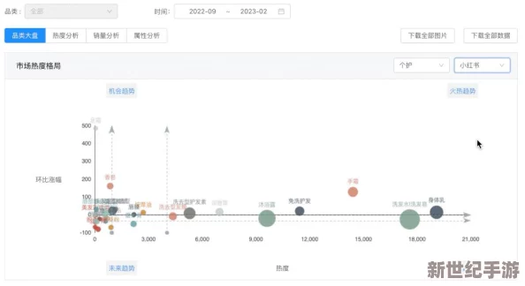 免费看：最新动态揭示了该平台即将推出的新功能，用户体验将大幅提升，期待更多精彩内容上线