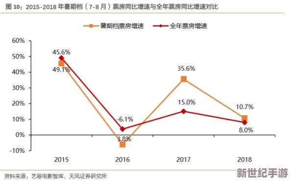 日本吴国鹏-中国一级做a爰片久久髦片-最新动态揭示行业发展趋势与市场变化，关注内容创作与观众需求的紧密结合