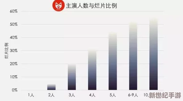 日本吴国鹏-中国一级做a爰片久久髦片-最新动态揭示行业发展趋势与市场变化，关注内容创作与观众需求的紧密结合