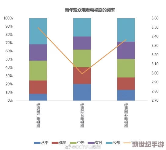 欧美搞黄视频：最新动态揭示行业发展趋势与观众偏好变化，影响内容创作与传播方式