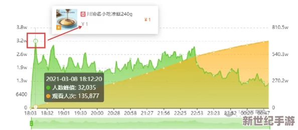 欧美搞黄视频：最新动态揭示行业发展趋势与观众偏好变化，影响内容创作与传播方式