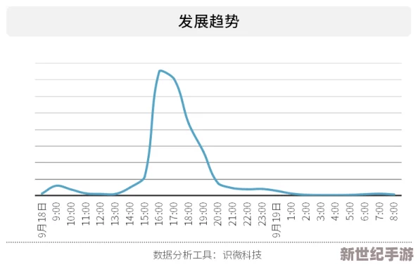 2020髦片：网友热议这一现象，认为其反映了社会风气的变化与年轻人对自由表达的追求