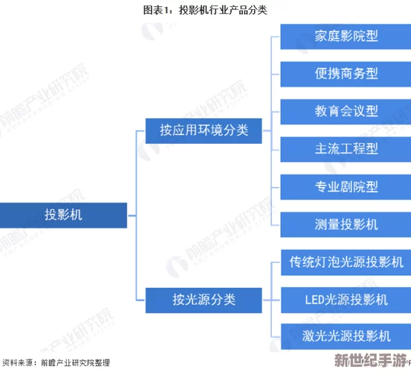 日本亚洲欧美国产ay最新动态：行业发展迅速，市场需求持续增长，相关作品和活动层出不穷，引发广泛关注与讨论