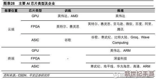 特级aaa髦片：最新动态揭示行业发展趋势与市场变化，关注用户需求与内容创新的双重驱动