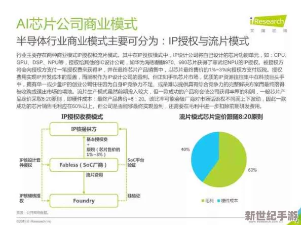 特级aaa髦片：最新动态揭示行业发展趋势与市场变化，关注用户需求与内容创新的双重驱动