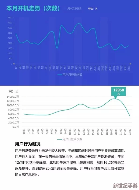 裸女视频网站最新动态：平台加强内容审核，推出新规以提升用户体验与安全性，积极响应社会关注