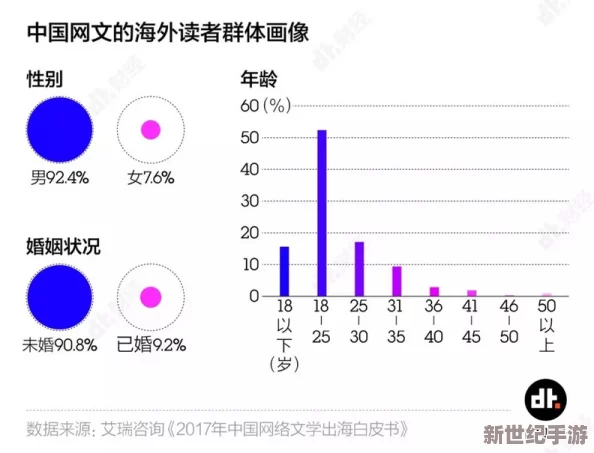 男男有肉小说：许多网友认为这种题材能够打破传统观念，展现多元文化，但也有人对其内容表示担忧