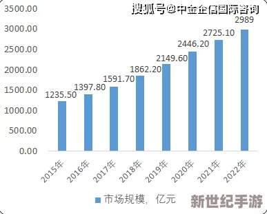 c-起草红桃国际：最新进展与未来发展方向的深入分析与探讨