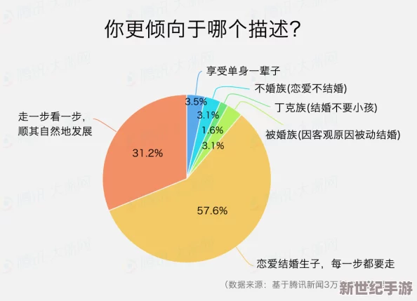 探索国产爱啪啪：揭示当代年轻人情感与性观念的多元化趋势